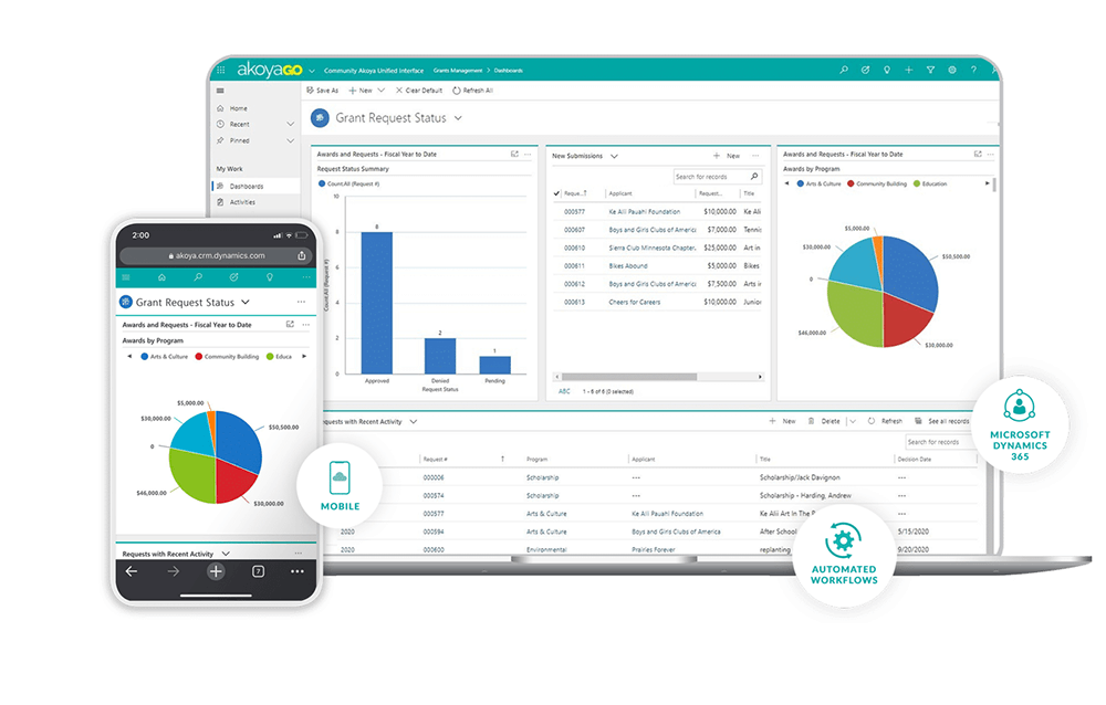 AI Automation installed in Real Estate business in Marbella Spain (1) AI Automation installed in Real Estate business in Marbella Spain (1)