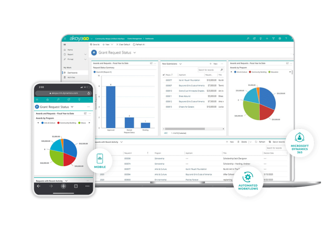 AI Automation installed in Real Estate business in Marbella Spain (1)